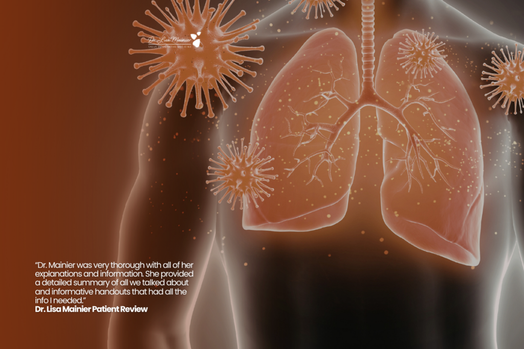 Holistic Approaches to Treating Systemic Inflammation: An Integrative Medicine Perspective